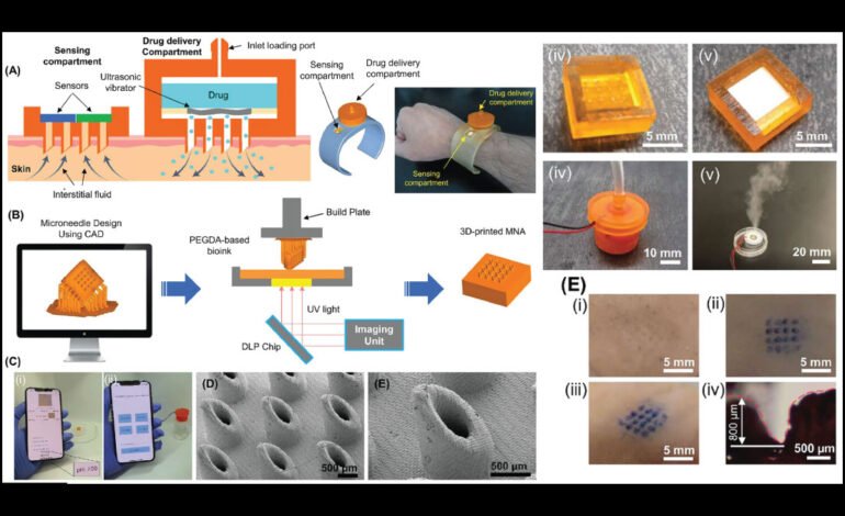 3D-Printed Microneedles Revolutionize Drug Delivery and Diagnostics