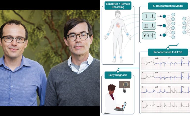 AI Heart Monitoring Tool Simplifies ECG with Fewer Leads