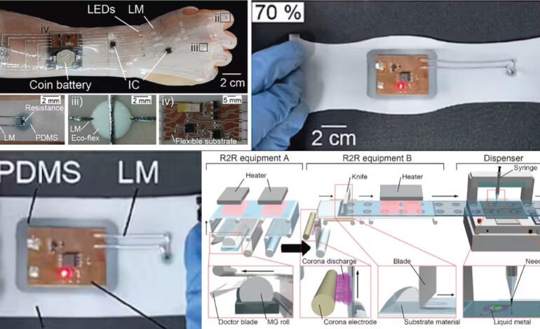 Roll-to-Roll Manufacturing Advances Mass Production of Stretchable Electronics