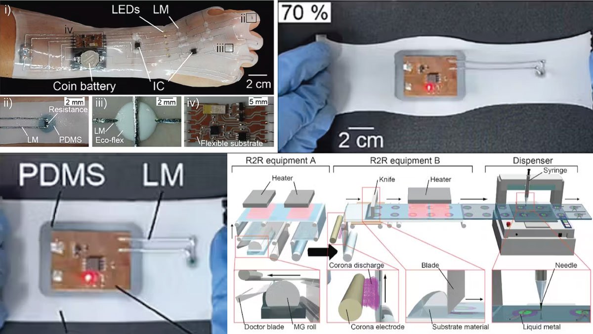 Roll-to-Roll Manufacturing Advances Mass Production of Stretchable Electronics